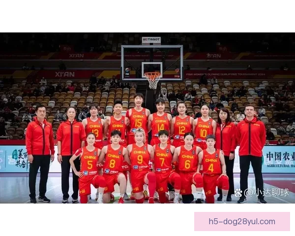 女篮集训调整回归在即阵容初现